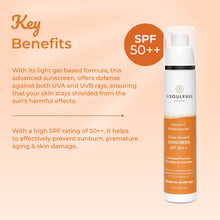 Load image into Gallery viewer, Glow Guard SUNSCREEN SPF 50++