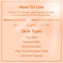 Load image into Gallery viewer, Glow Guard SUNSCREEN SPF 50++