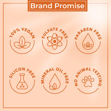 Load image into Gallery viewer, Glow Guard SUNSCREEN SPF 50++