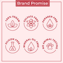 Load image into Gallery viewer, 100% Pure Rose Water Mist