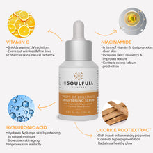 Load image into Gallery viewer, GLOW KIT