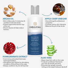 Load image into Gallery viewer, MUST-HAVES