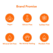 Load image into Gallery viewer, VITAMIN C BRIGHTENING SERUM-30ML