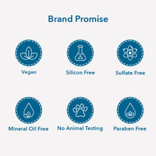 Load image into Gallery viewer, 2-IN-1 SHAMPOO & BODY WASH