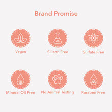 Load image into Gallery viewer, HYDRATING MASK